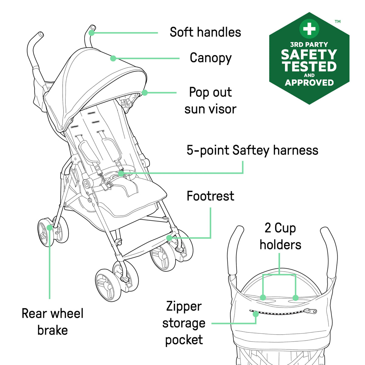 Lightweight Compact Fold Stroller with Canopy and Recline, Slate Grey F4672