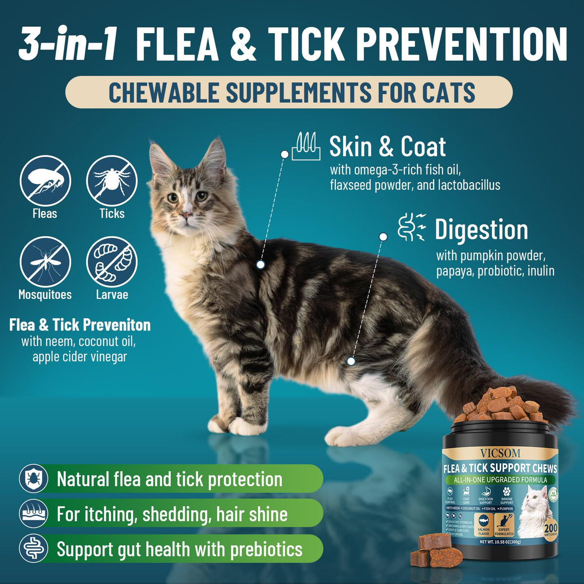 Chewable Flea and Tick Prevention for Dogs & Cats, 400 Treats V9490
