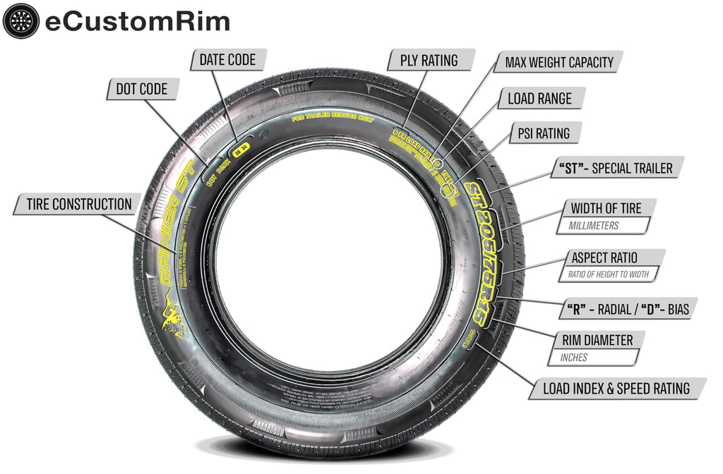 4.80-8 8 Inch 6-Ply Bias Trailer Tire B4045