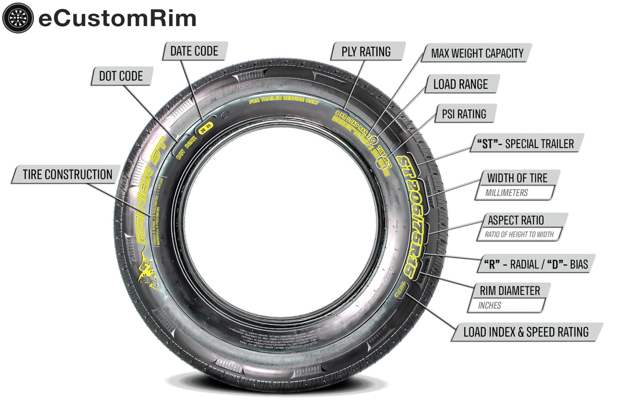 4.80-8 8 Inch 6-Ply Bias Trailer Tire B4045