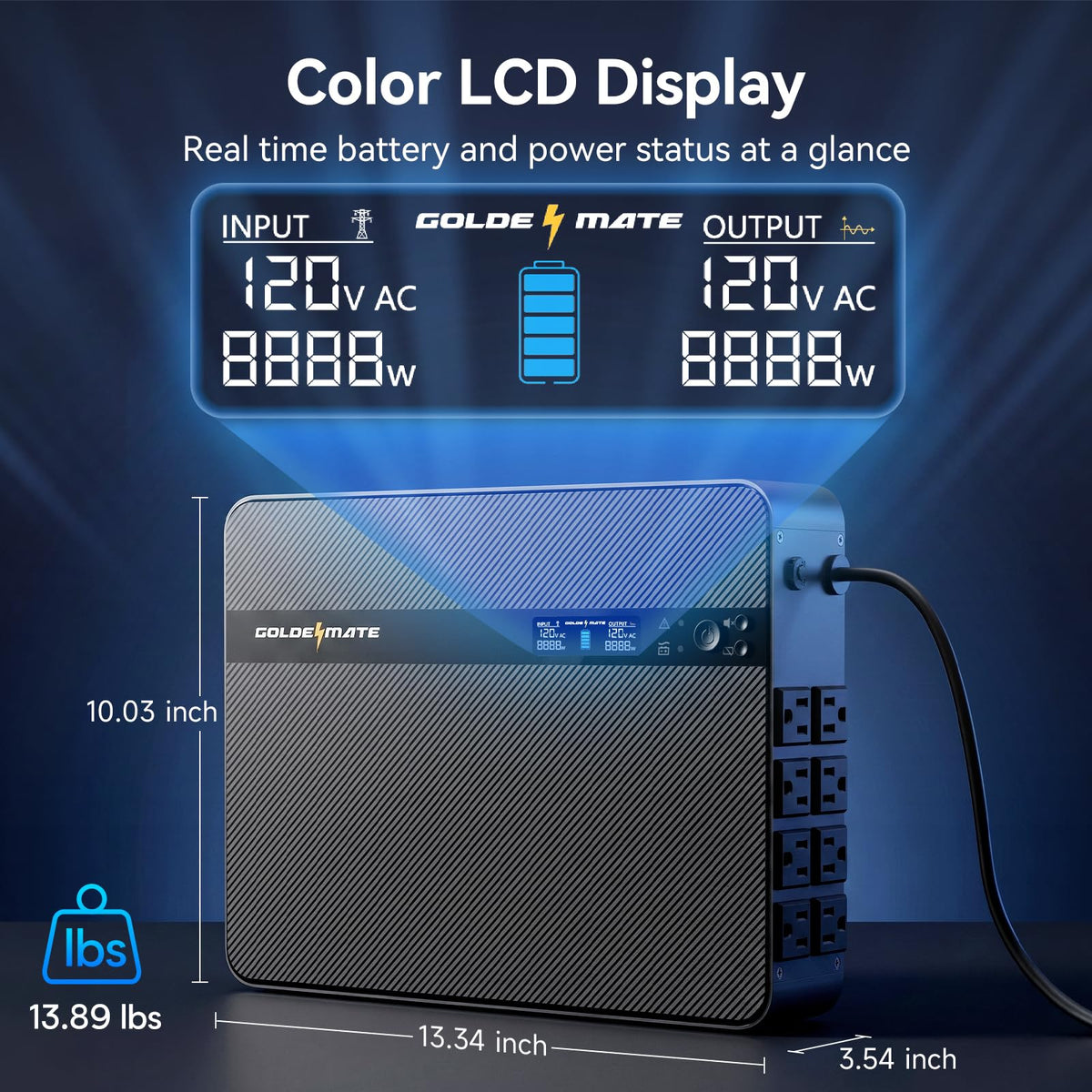 1500VA/1000W Lithium UPS Battery Backup & Surge Protector N593070
