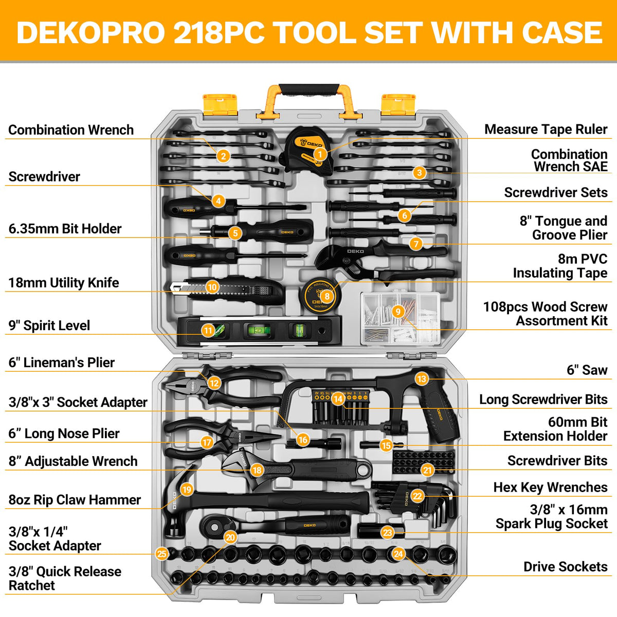 218-Piece General Household Hand Tool Kit with Storage Case Q728