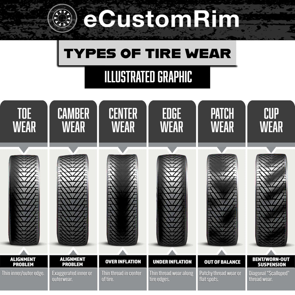 4.80-8 8 Inch 6-Ply Bias Trailer Tire B4045