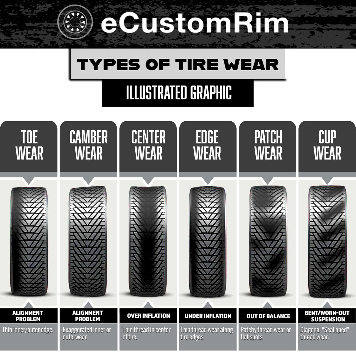 4.80-8 8 Inch 6-Ply Bias Trailer Tire B4045