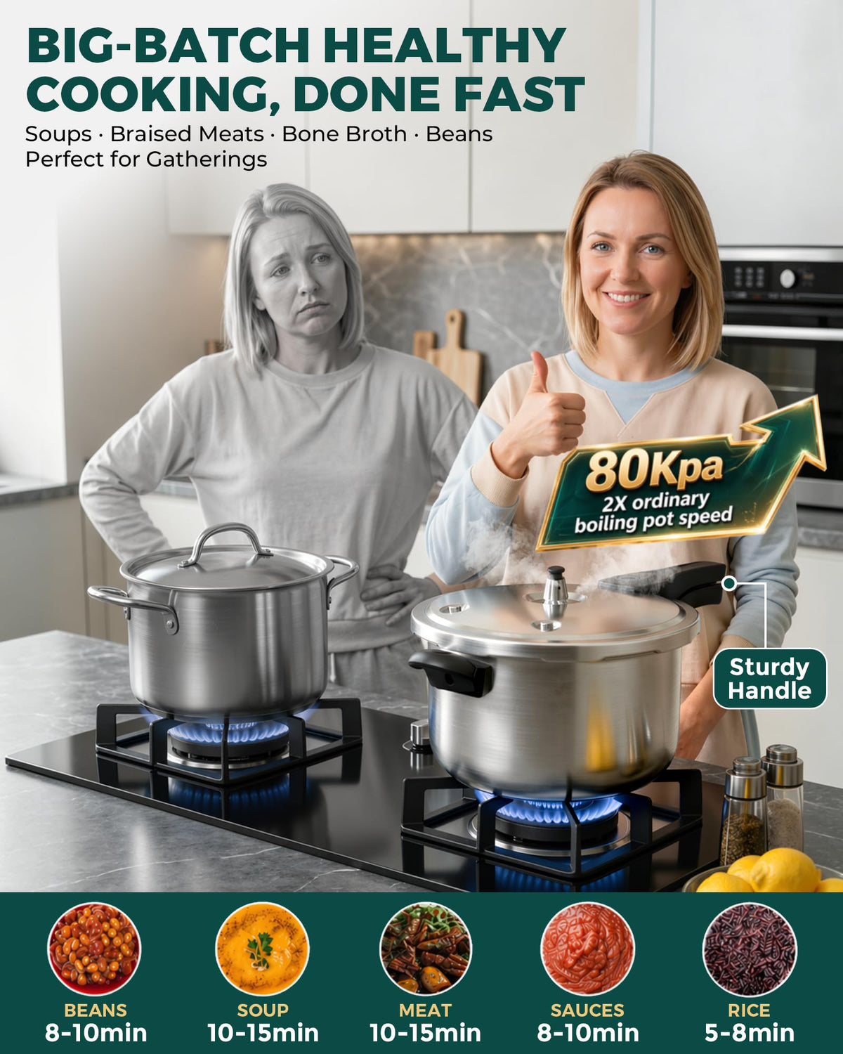 10 Quart Stainless Steel Pressure Cooker W43318